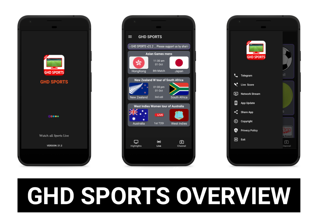 GHD Sports Overview